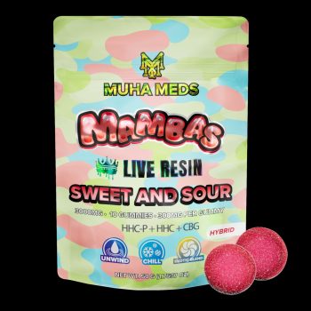 Sweet and Sour Cannabis Gummies